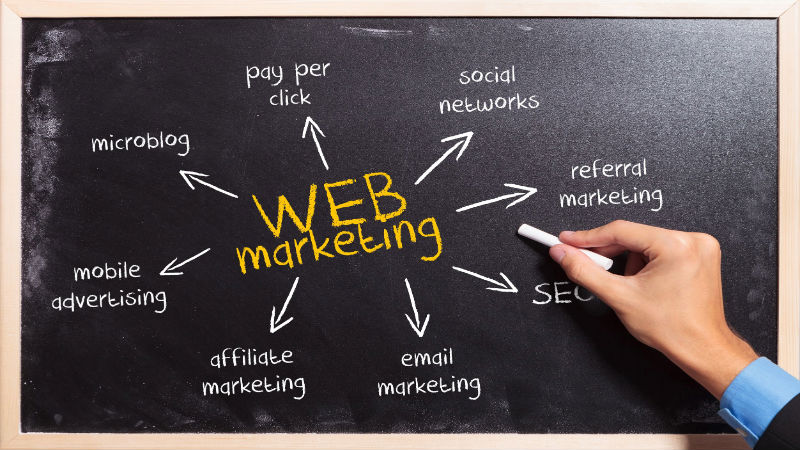 Why Hire a Chicago Internet Marketing Company?