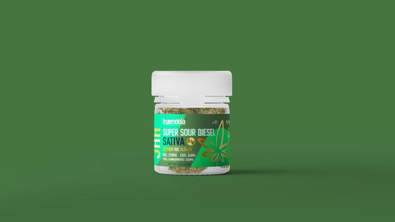 Using CBD Gummies for Sleep