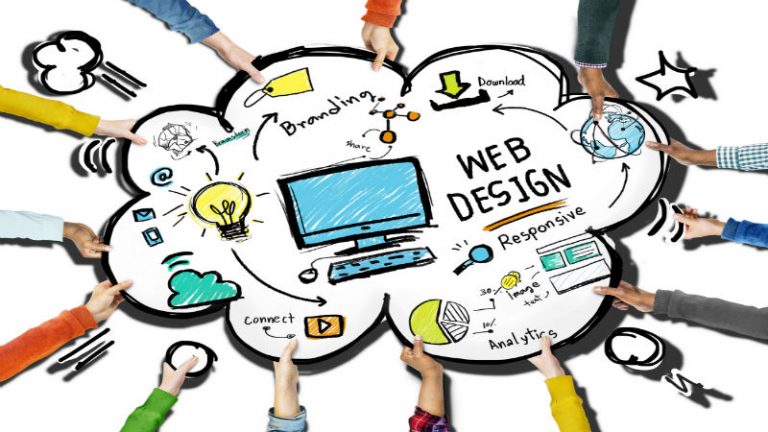 The Importance Of Web Design In Fresno CA