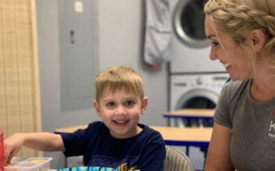 Breastfeeding With Flat or Inverted Nipples: Practical Support for Mom